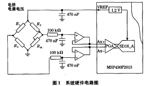 MSP430的热敏电阻高精度测温设计详析