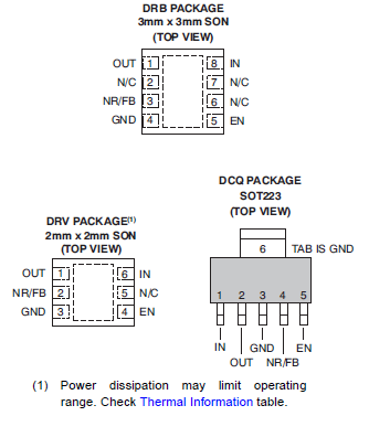 具有反向电流保护的1A低压降稳压器详细概述