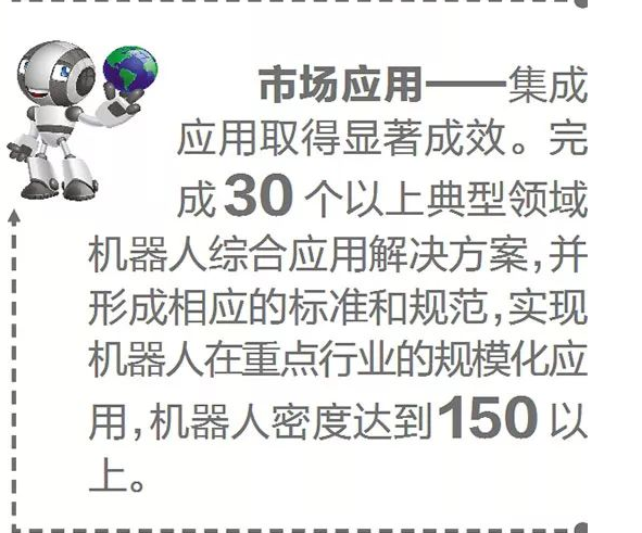 工信部：中国机器人产业五年发展规划 机器人密度达到150以上