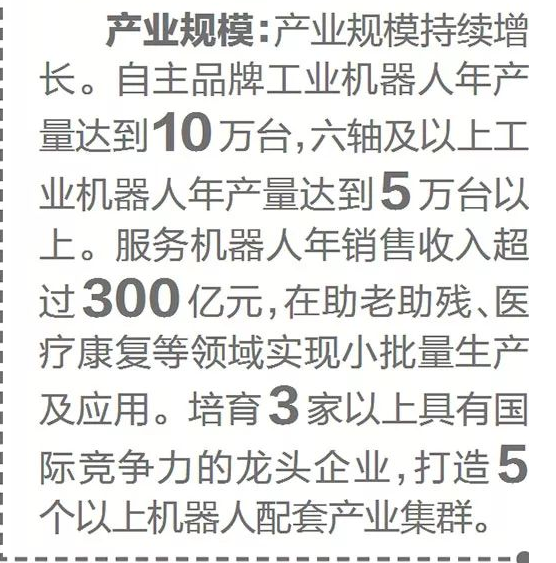 工信部：中国机器人产业五年发展规划 机器人密度达到150以上