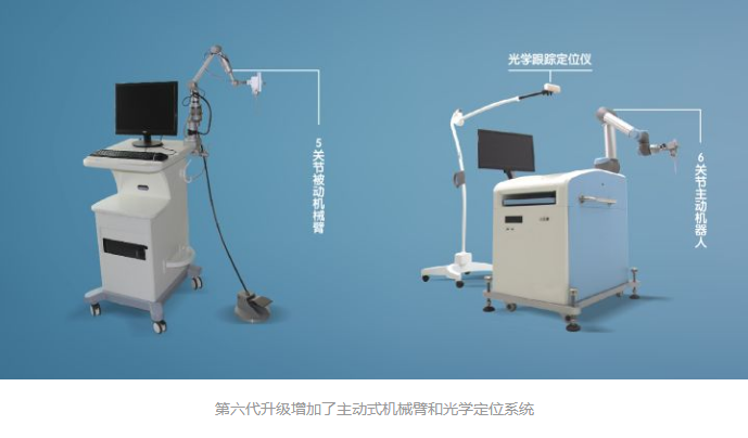 喜大普奔!CFDA 准批首款国产神经外科手术机器人