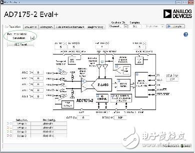 Δ型ADC拓撲結構原理詳解（AD717x為例）