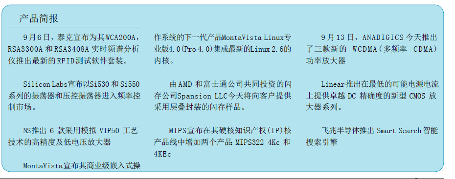 TI“达芬奇”如何面向新一代数字视频方案