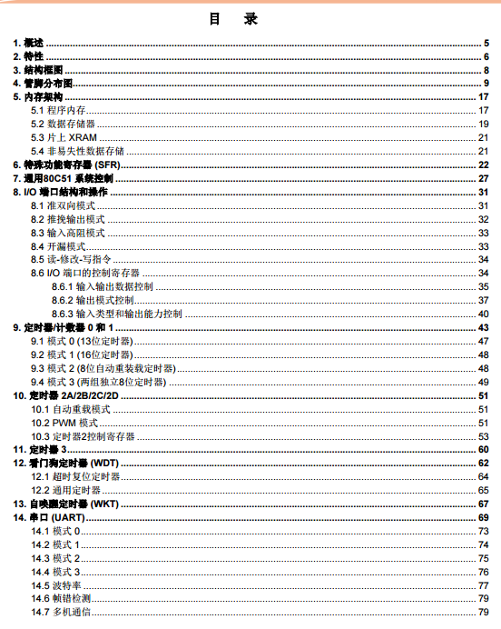 Nuvoton 1T 8051内核微控制器N76E616规格书.pdf