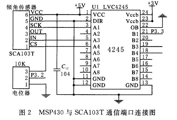 MSP430锥度仪系统的设计详析