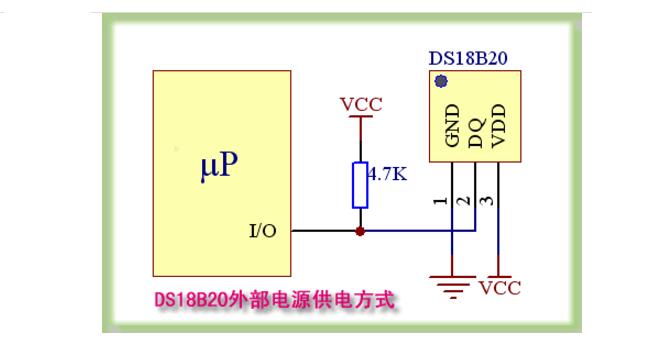 利用DS18B20做一个温控器（DS18B20引脚图_工作原理及应用电路）