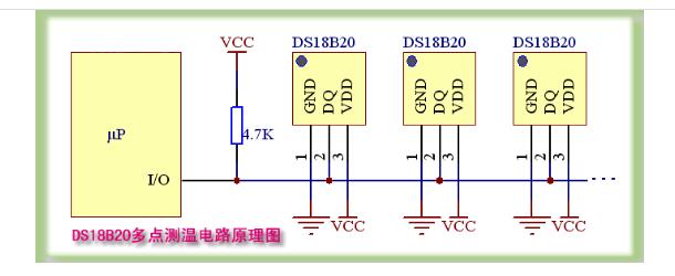 利用DS18B20做一个温控器（DS18B20引脚图_工作原理及应用电路）