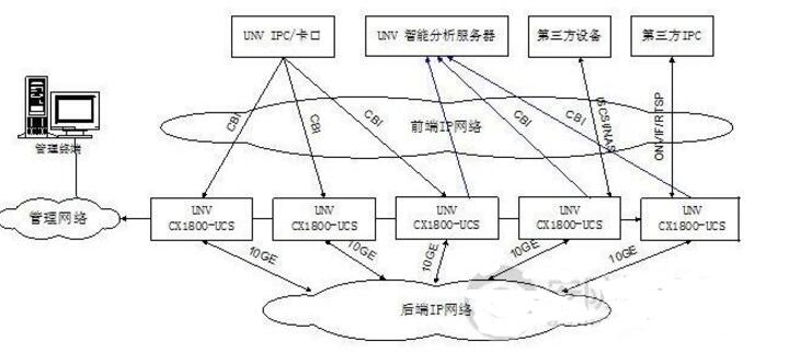 云技術(shù)是什么_三分鐘了解云技術(shù)的原理與發(fā)展