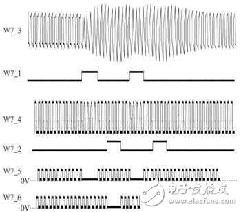 神之手！新型调制/解调技术发威，中功率无线充电效率升级