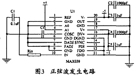 MSP430的位移测量系统的设计详析