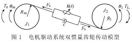 齿轮断齿故障诊断