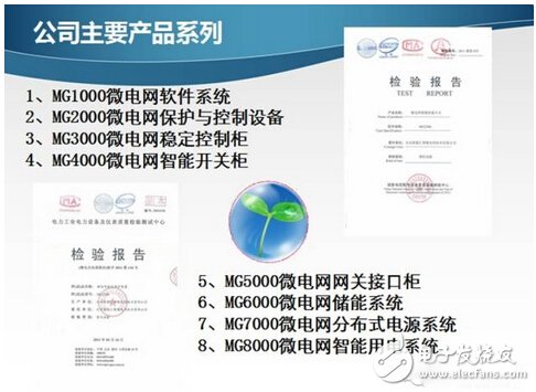 五张图带你了解微电网关键技术（组图）