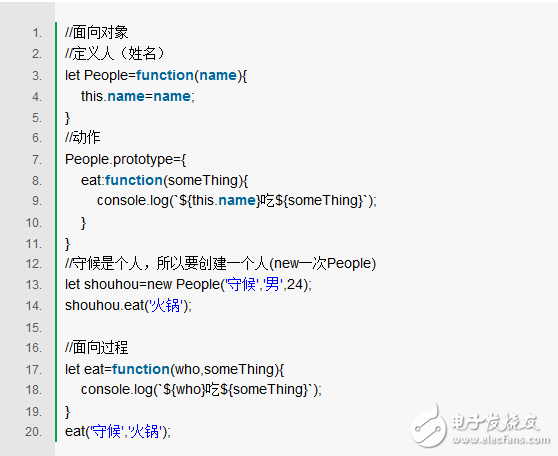 JavaScript面試最容易出錯的幾點 你中招了嗎