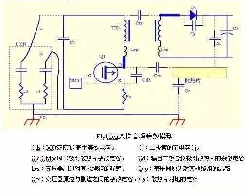 开关电源EMC难点攻克 PCB Layout工程师经验分享