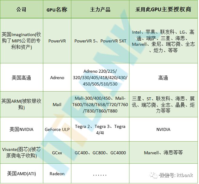 【信息量最全的文章】智能手機(jī)全線供應(yīng)鏈?zhǔn)謨?cè)資料分析