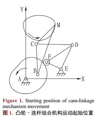 凸轮–连杆组合机构的解析法设计