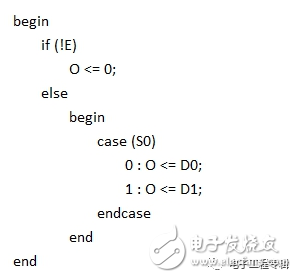 零基础学FPGA设计难吗 FPGA基本知识介绍