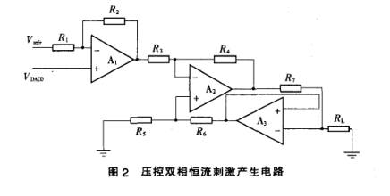 關(guān)于MSP430用于大鼠癲癇實(shí)驗(yàn)的電刺激器的研究