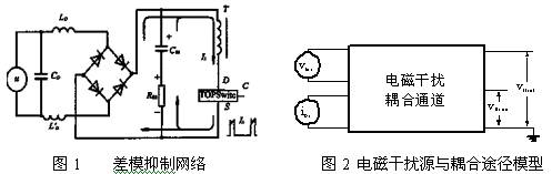 开关电源