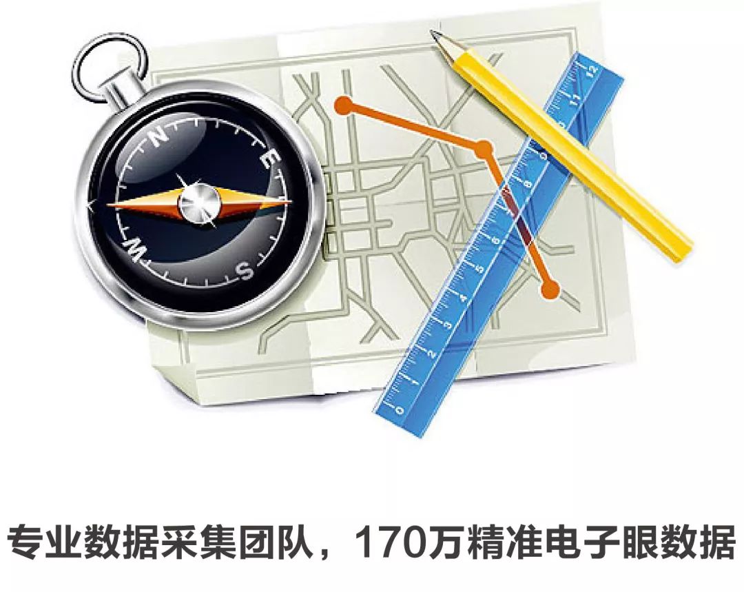 电子狗和手机地图导航功能的区别详细概述和数据分析