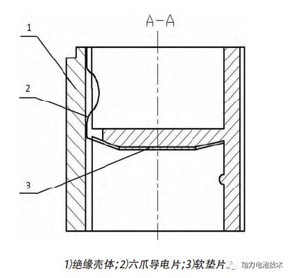 動力電池主要的模組連接的方法匯總詳細資料概述