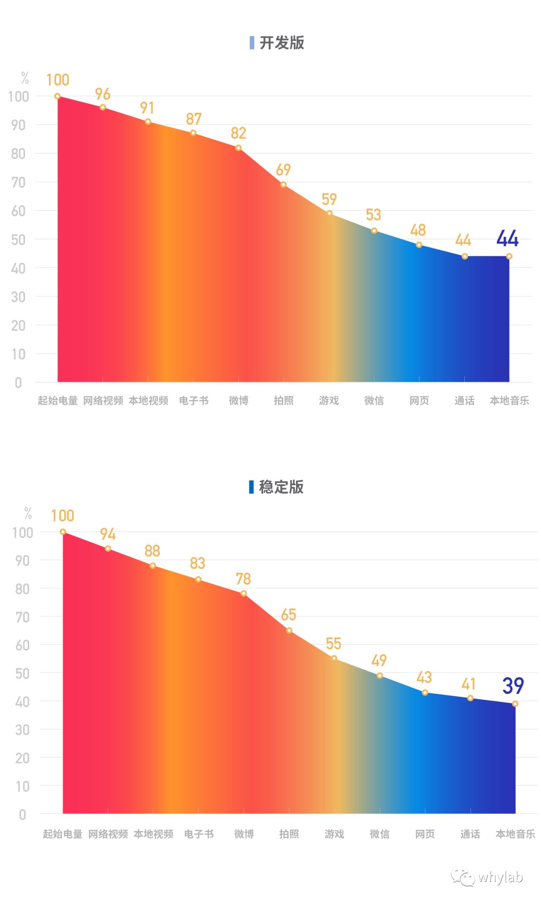 小米mix2s