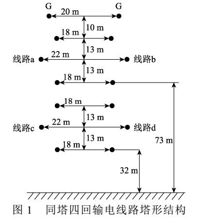 一种长距离同塔四回线路分布参数的测量方法