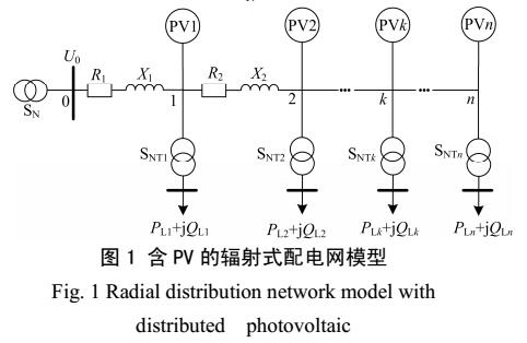 考虑多种调压措施的分布式光伏消纳能力研究