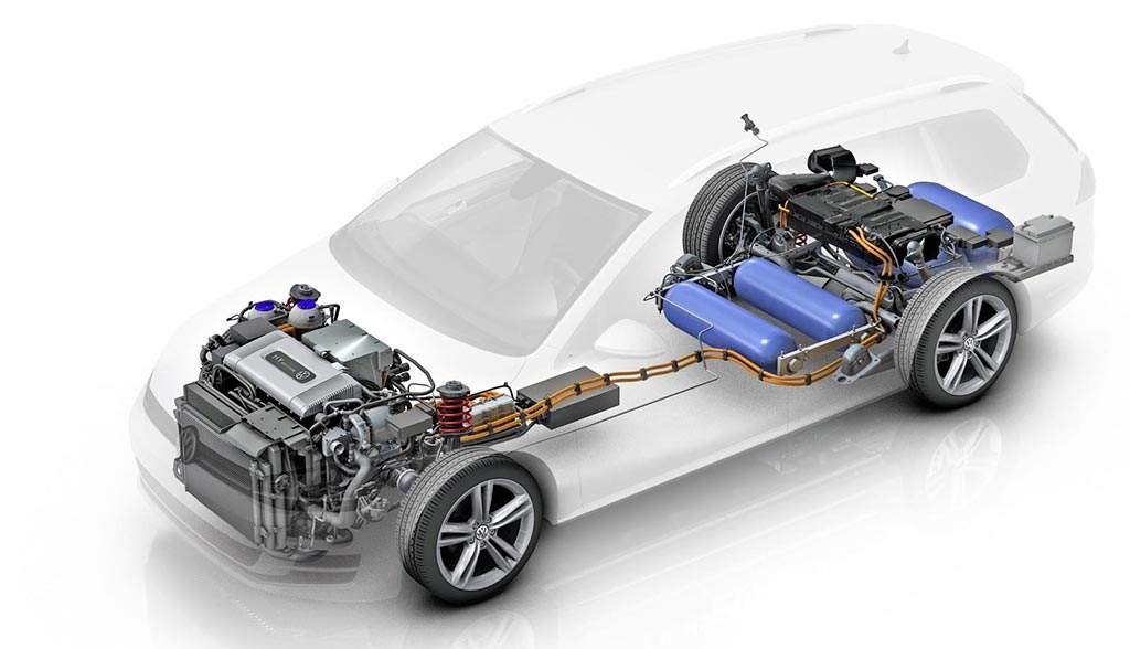 现代汽车:氢燃料电池技术已具备世界最佳水准的技术力