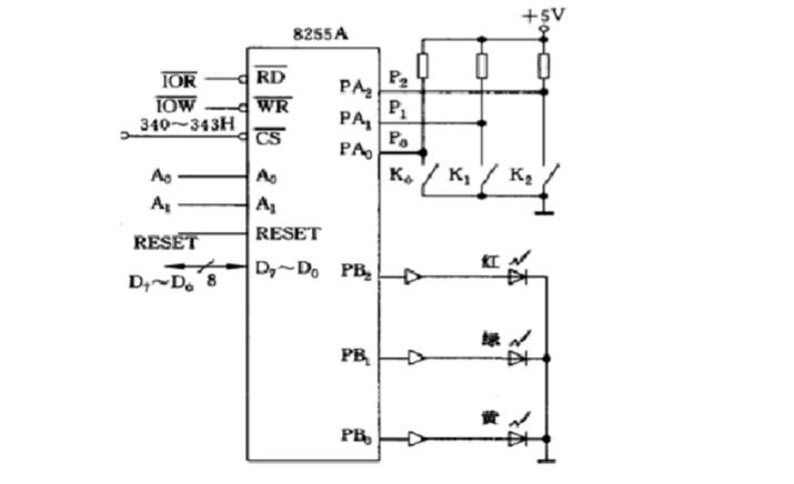 8255应用电路一- 8255芯片中文资料汇总(
