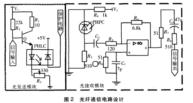 MSP430和光纤传输的变压器温度检测系统