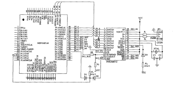 MSP430和USB的胎兒心電圖儀的設(shè)計(jì)詳析