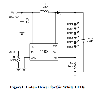 LED液晶屏背光升压芯片PT4103数据资料下载