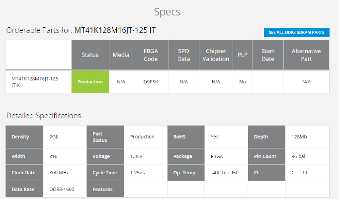 TIDDR3的配置流程使用实例讲解