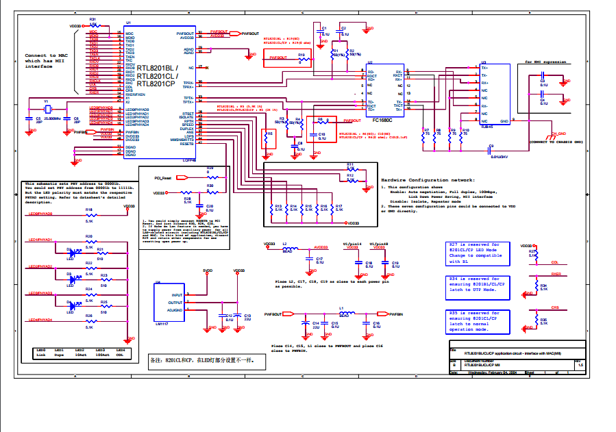 RTL8201CL和CP-参考设计资料下载.pdf