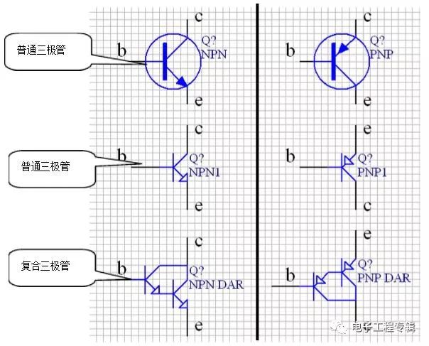 元器件