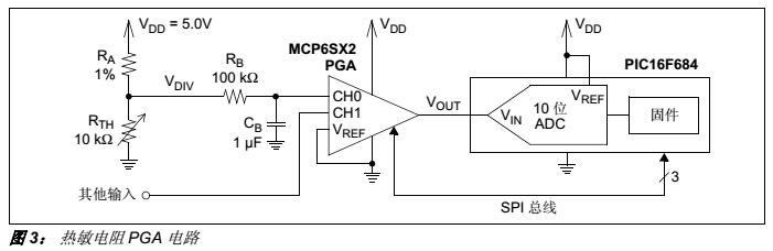  使用MCP6SX2 PGA的熱敏電阻溫度檢測