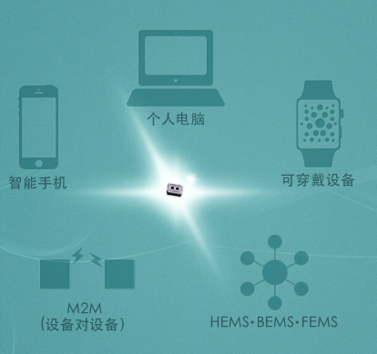 MEMS型空气质量传感器TGS8100介绍以及应...