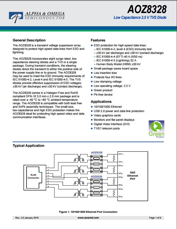 AOZ8328DItvs二极管资料文档下载.pdf