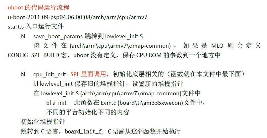 AM335x UBOOT移植编译命令详细概述
