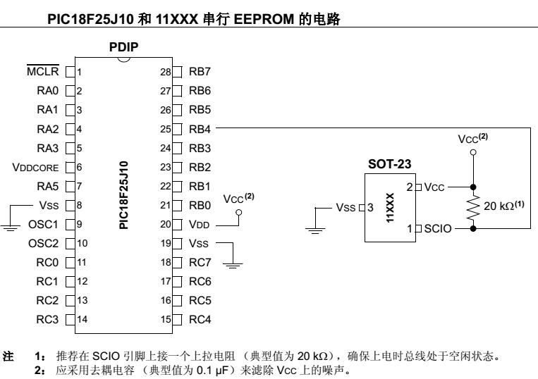 使用C18编译器和定时器连接PIC18 MCU和兼容UNI/O®总线的串行EEPROM