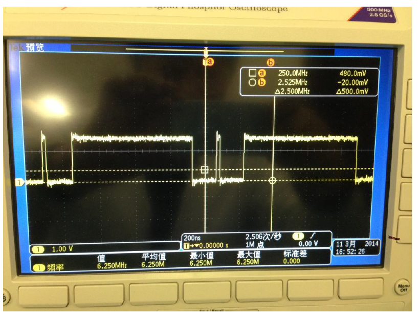 AM335xGPMC與FPGA通信測試詳細(xì)中文概述