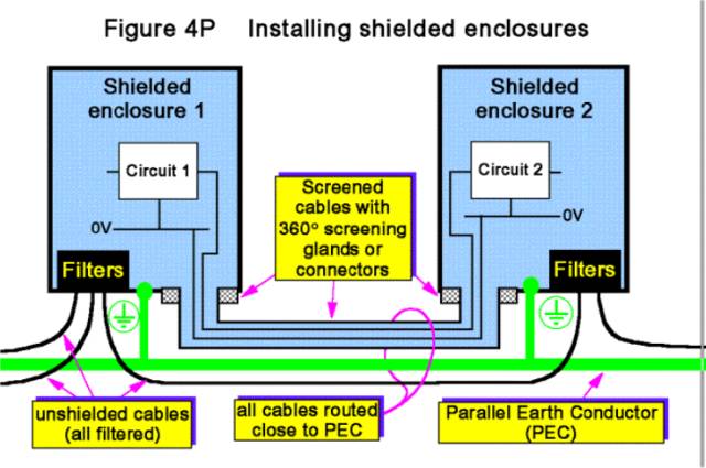 pcb