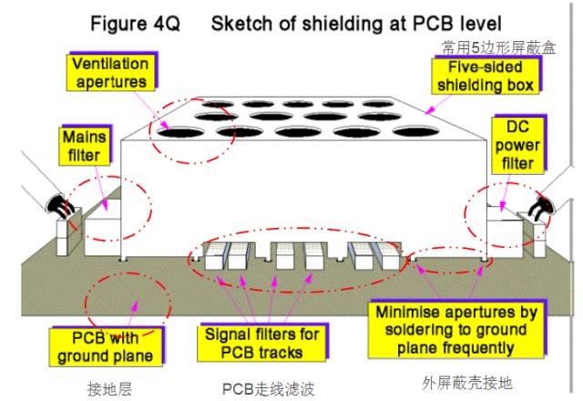 pcb