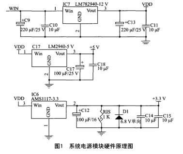 关于MSP430的智能婴儿床的设计与实现