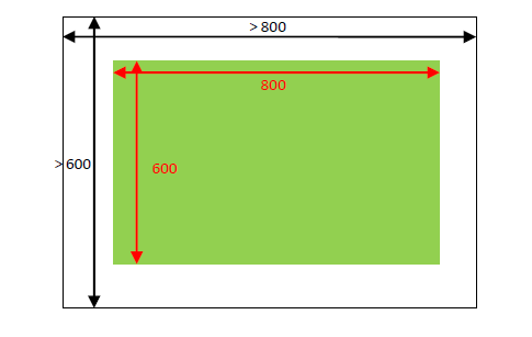 AM335xLinux下LCD屏幕的配置详细中文概述