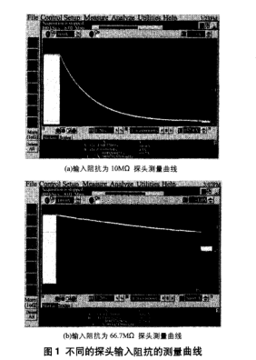 關(guān)于MSP430微處理器的剩余電壓測(cè)量裝置的研制