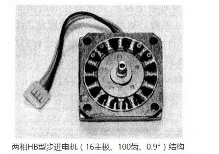 一文看懂HB混合式步进电机与相数、转子齿数、主极数的关系