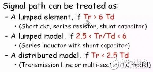 射频笔记， 分立器件等效模型详细介绍