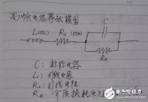 射频笔记， 分立器件等效模型详细介绍